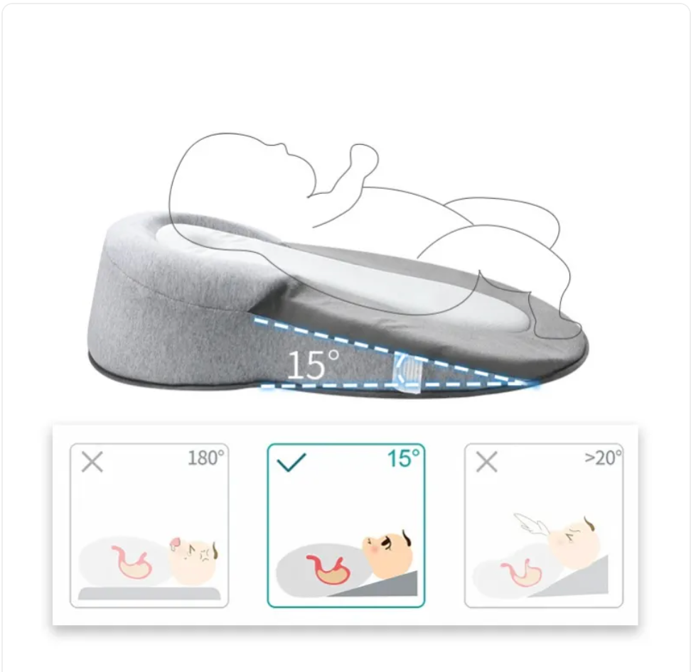 Baby Anti-Spit Up Pillow – Incline Support Wedge for Safer Infant Sleep
